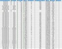 Неликвидная трубная заготовка