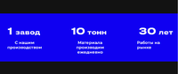 Стретч-пленка упаковочная ПРЕМИУМ