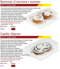 Булочки в коррексе