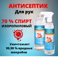 Средство спиртовое с антибактериальны...