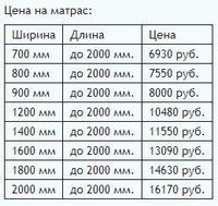 Ассиметричный матрас «Люкс-Дрим»