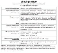 Начинка для глазированных сырков, бат...