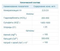 Вода питьевая «Краинская»
