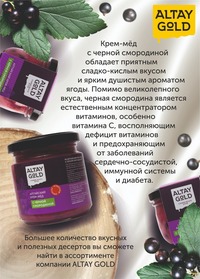 Крем-мёд со вкусом черники