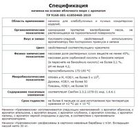 Начинки (подварки) для кондитерской п...