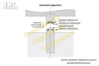 Детская карусель Калейдоскоп