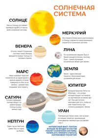 6017 Игровой набор Солнечная система