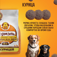Сухой корм для собак (курица) 10 кг.