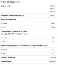 Ткань хлопчатобумажная суровая САРЖА ...