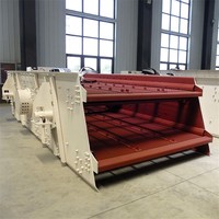 Вибрационный грохот 2YK 1848