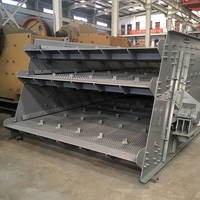 Вибрационный грохот 3YK 2675