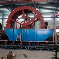 Классификатор XSD 3620