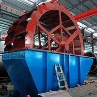 Классификатор XSD 3620