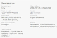Кровать "Милана"