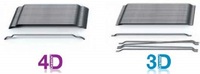 Dramix 3D 45/50-BL, 3D 55/60-BL, 4D 5...