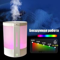 Увлажнитель воздуха для дома настольн...