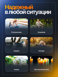 Повербанк внешний аккумулятор 100000 ...