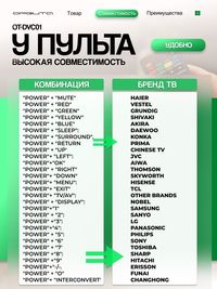 Пульт ду универсальный для телевизоро...