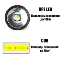 Фонарь ручной аккумуляторный, карманн...