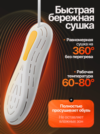 Сушилка для обуви электрическая Огонё...