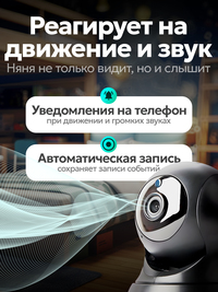 Видеоняня, камера видеонаблюдения wif...