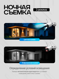 Камера видеонаблюдения уличная 5 Mp W...