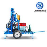 SJCY Series Wheeled Diesel Hydraulic ...