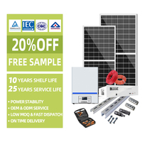 Household rooftop balcony photovoltai...