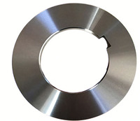 Дисковые ножи