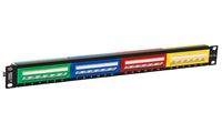 Патч-панель в шкаф 19" 1U, порты: 24 ...