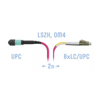 Патч-корд оптический SNR, MPO/UPC-8xL...