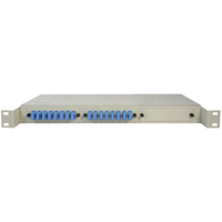 Кросс оптический SNR 19" (ШКОС) укомп...