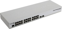 Коммутатор MikroTik Cloud Router Swit...