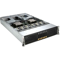 Серверная платформа SuperMicro Hyper ...