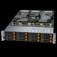 Серверная платформа SuperMicro Hyper ...