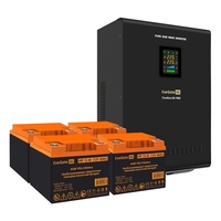 ИБП ExeGate FineSine SX-7000/4 x HR 1...