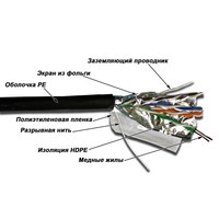 Витая пара FTP кат.5e, 4 пары, CU, 30...