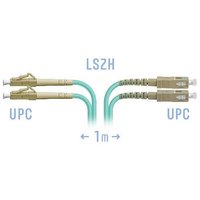 Патч-корд оптический SNR LC/UPC MM Du...