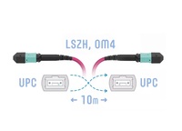 Патч-корд оптический SNR SNR-PC-MPO/U...