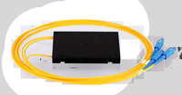 Сплиттер планарный NIKOMAX NMF-SPP1X2...