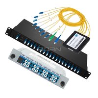Мультиплексор CWDM NIKOMAX GL-MX-CWD-...
