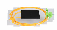 Сплиттер планарный NIKOMAX NMF-SPP1X4...