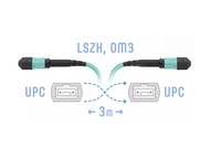 Патч-корд оптический SNR SNR-PC-MPO/U...