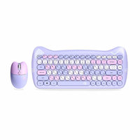 Клавиатура + мышь SmartBuy 668396 Kit...