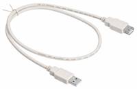 Кабель-удлинитель USB(Am)-USB(Af), 75...