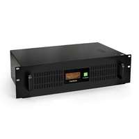 ИБП ExeGate UNL ServerRM UNL-1500.LCD...